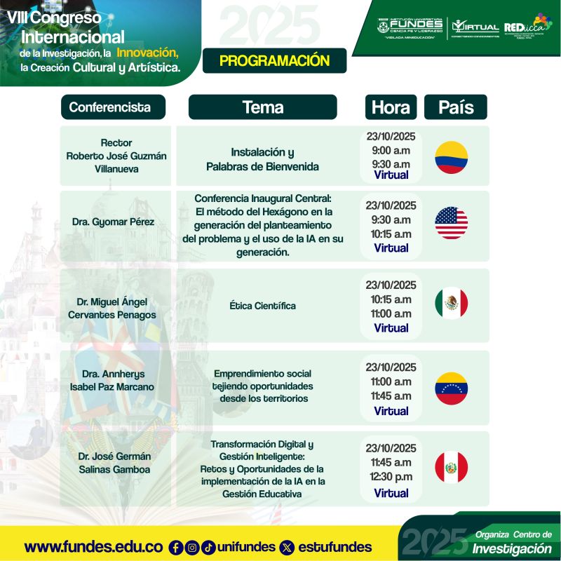 Congreso REDIICCA