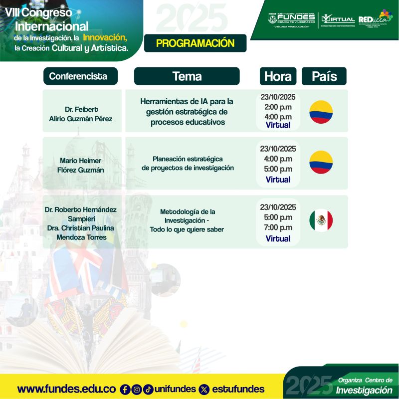 Congreso REDIICCA