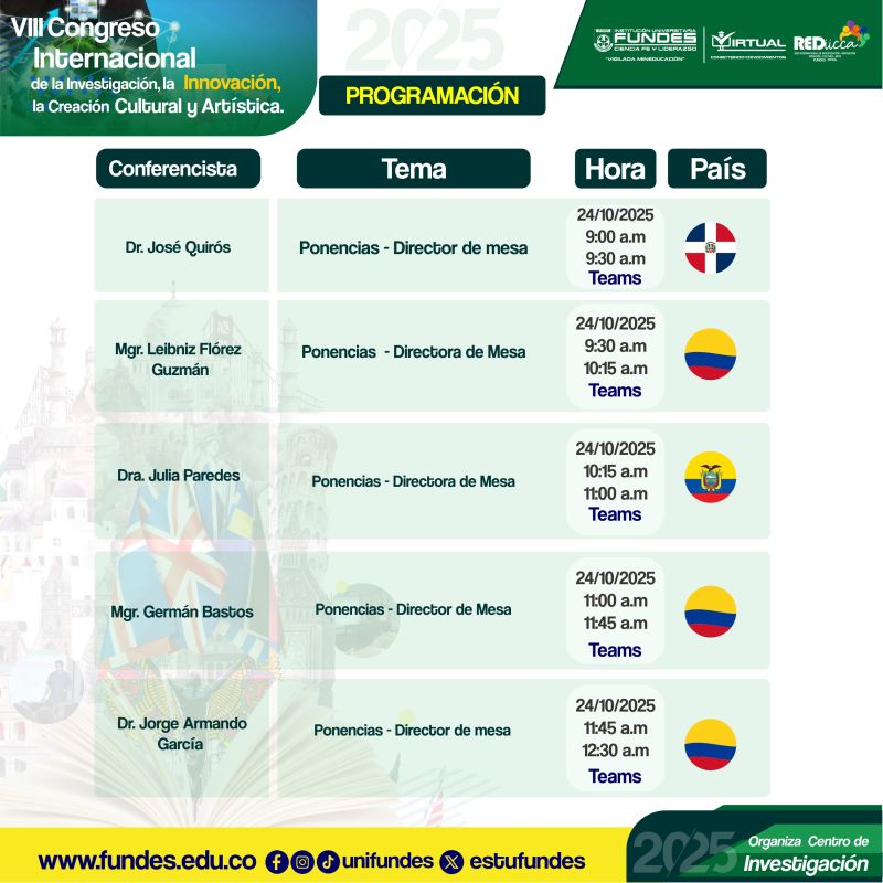 Congreso REDIICCA