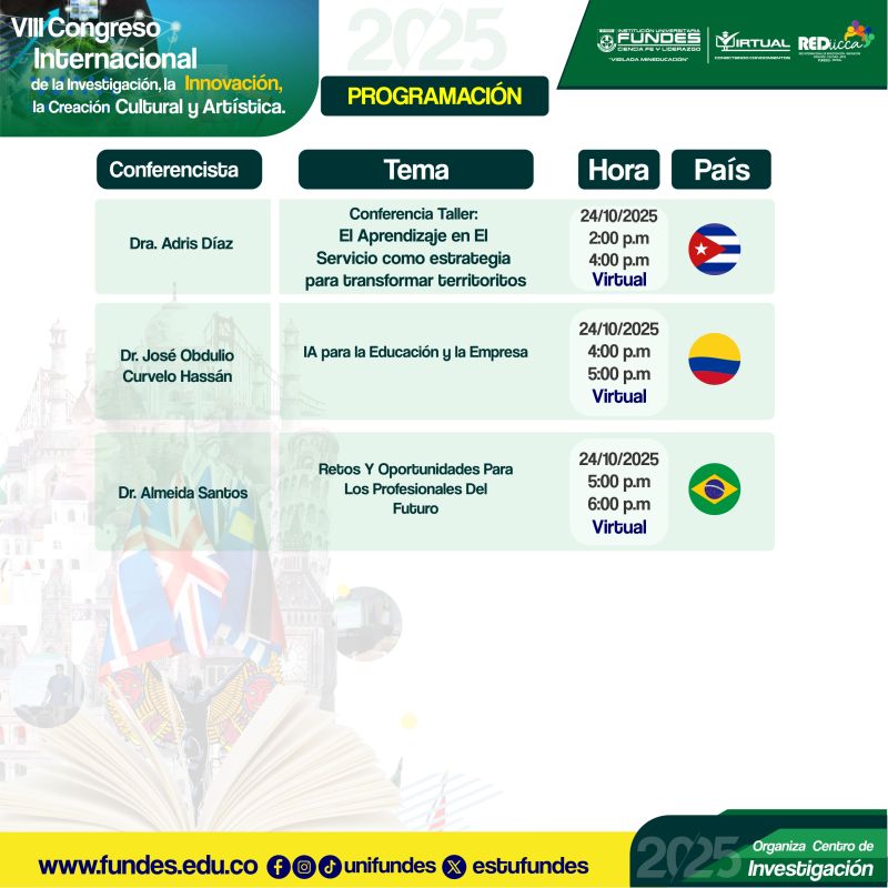 Congreso REDIICCA