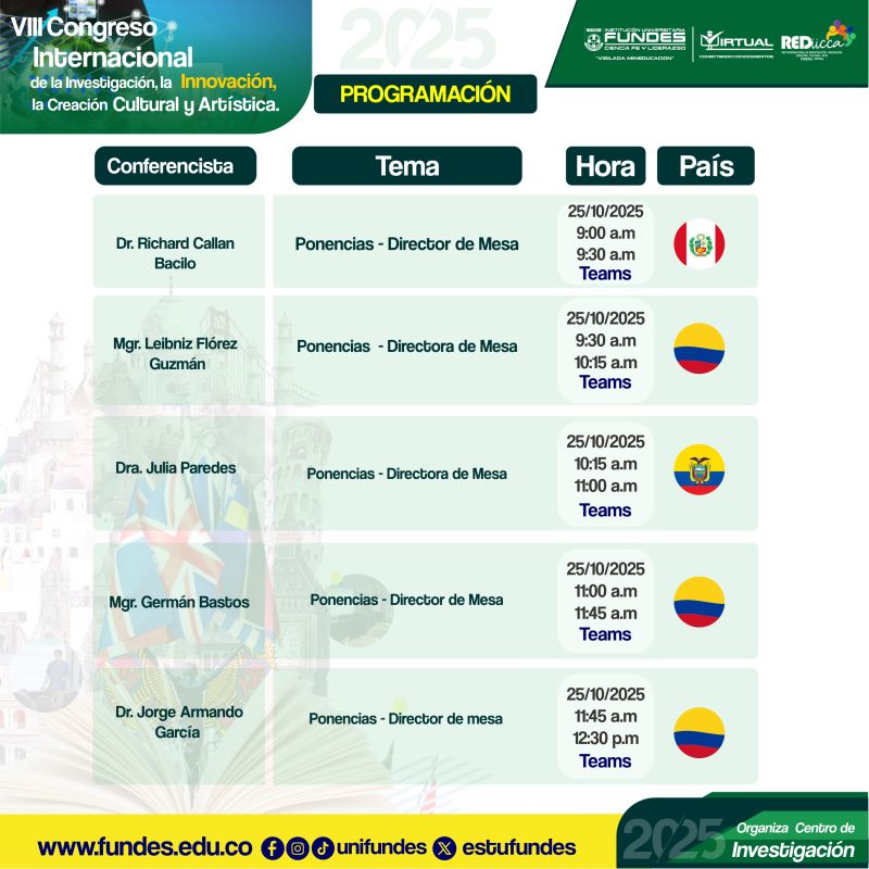 Congreso REDIICCA
