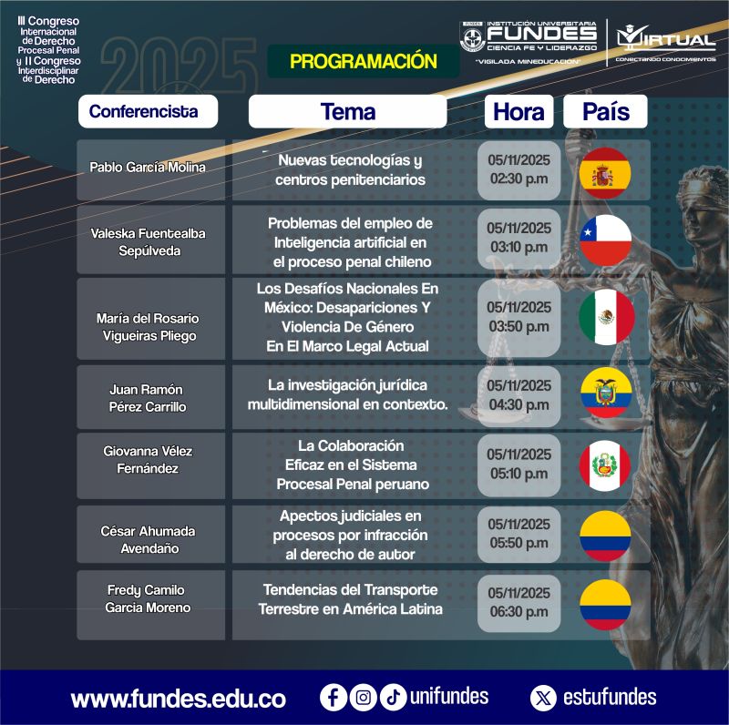Congreso REDIICCA