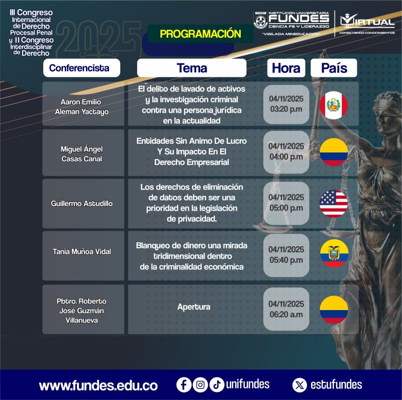 Congreso REDIICCA